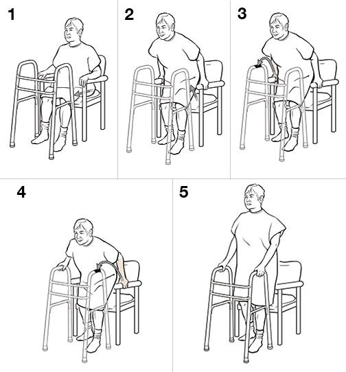 5 steps in standing with a walker (weight bearing)