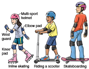 Three children wearing safety gear for inline skating, scooters, and skateboarding. They have on helmets, elbow pads, wrist guards, and knee pads.