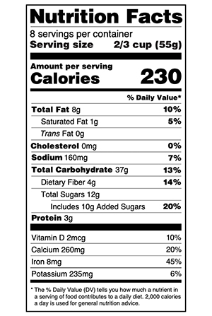 Nutrition Facts label showing calories from fat: how many calories from fat in one serving. Total fat: how many grams of fat in one serving. Saturated fat: how many grams of saturated fat in one serving. Trans fat: how many grams of trans fat in one serving. Dietary fiber: total grams of fiber in one serving.