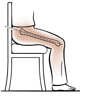 Side view of seated person with dotted line showing knee lower than hip.