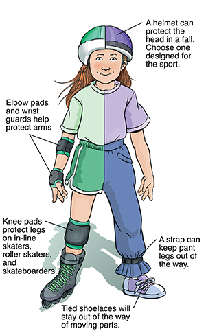 Girl wearing safety equipment including helmet, elbow pads, wrist guards, knee pads, pants strap, tied shoelaces.
