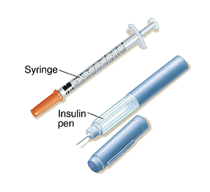 Insulin pen and syringe.