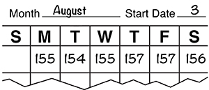 Sample chart for recording weight every day..